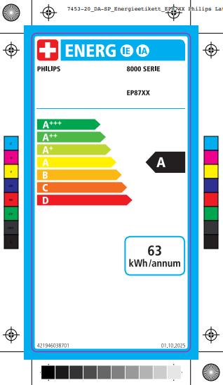 Energie-Label Philips EP8757/12