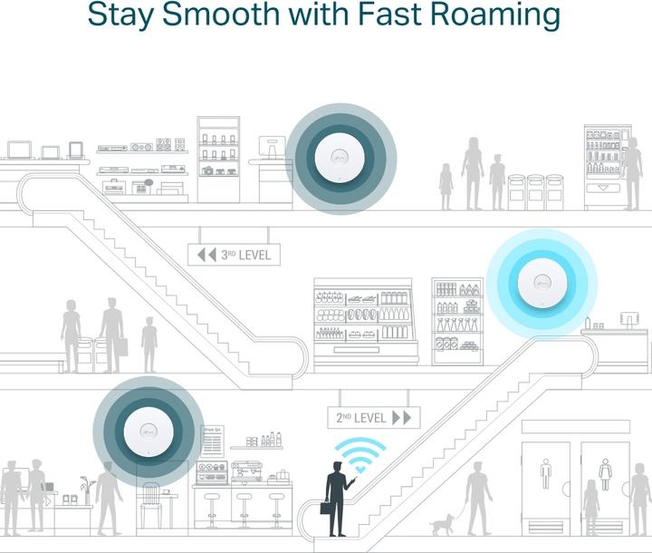 Produktbild TP-Link EAP610 V2.20 (1201 Mbit/s)