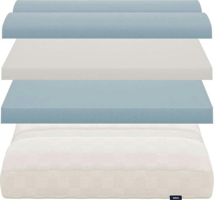 Produktbild bico ClimaFlow (40 x 60 x 5/12 cm)