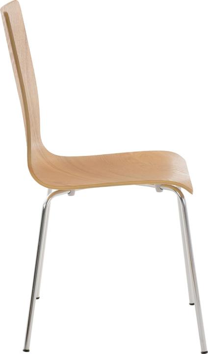 Image du produit CLP Pepe