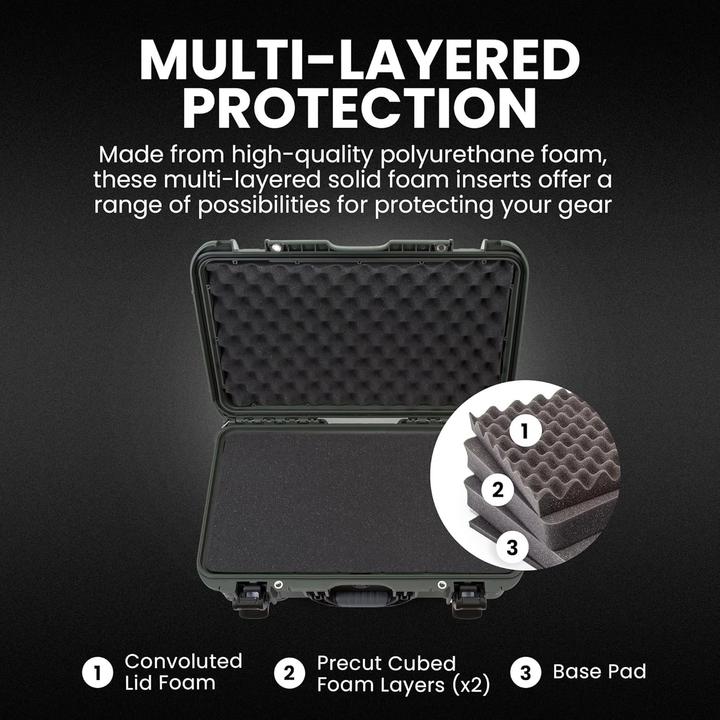 Actual product image Nanuk Plastic Case 935 - with Foam Olive Green (Photo case, 28.50 l)