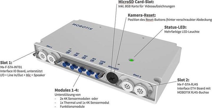 Produktbild Mobotix MX-S74A - Kameramodul - Innenbereich, Aussenbereich (3840 x 2160 Pixels)
