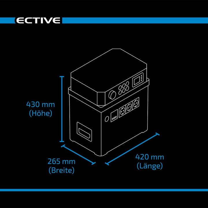 Produktbild Ective AccuBox 300S Powerstation (3840 Wh, 38.60 kg)
