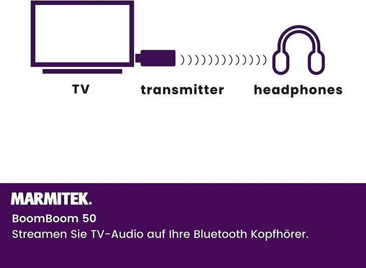 Produktbild Marmitek BoomBoom 50 Bluetooth TV Audiosender (Sender)
