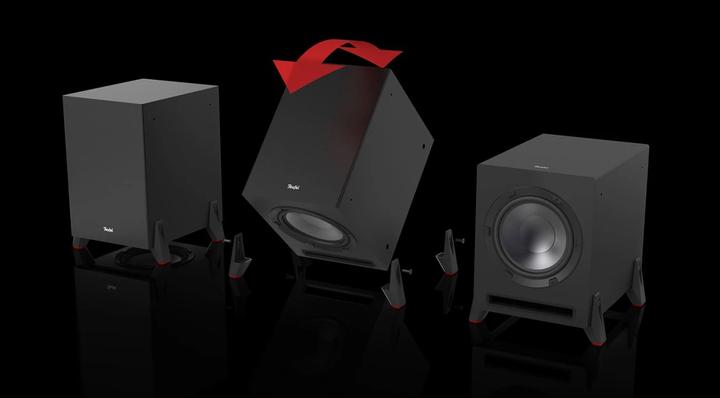 Image du produit Teufel Ultima 40 Surround Power Edition 5.1 Set (Set)