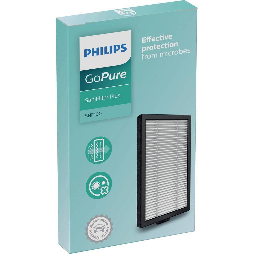 Thumbnail - Philips Ersatzfilter SaniFilter Plus 100, Zubehör Luftbehandlung