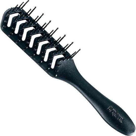 Actual product image Denman D200