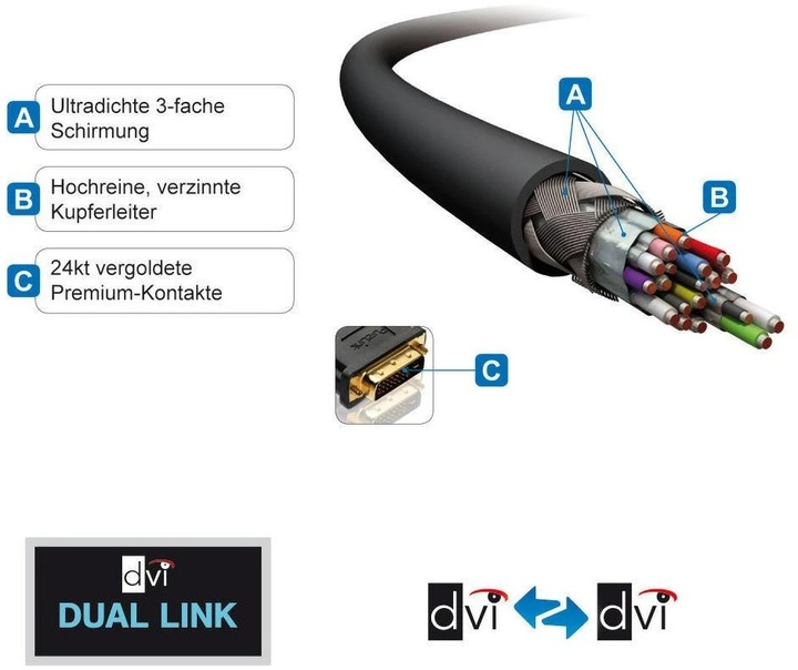 Produktbild Purelink Dvi — Dvi (20 m, DVI)