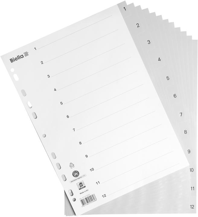 Actual product image Biella Register PP