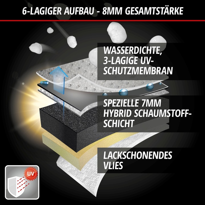 Produktbild Walser PKW Hagelschutzplane Hybrid UV Protect, Hagelschutzgarage Gröe S