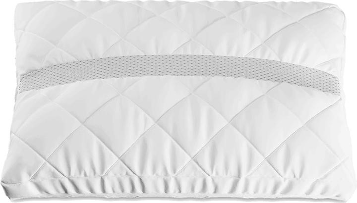 Immagine prodotto bico ClimaLuxe Vario (70 x 50 x 11 cm)