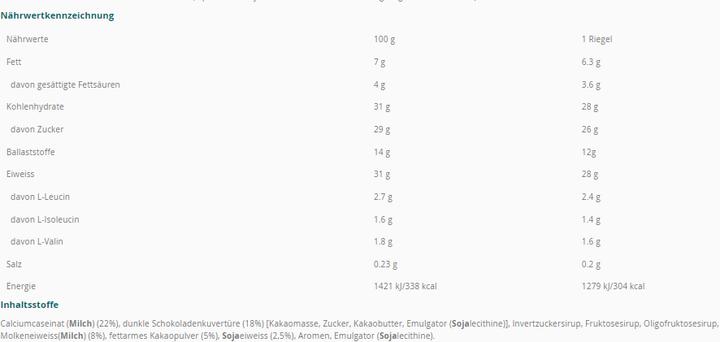 Valeurs nutritives et ingrédients Dymatize Super Mass Gainer (1 pcs, 90 g)