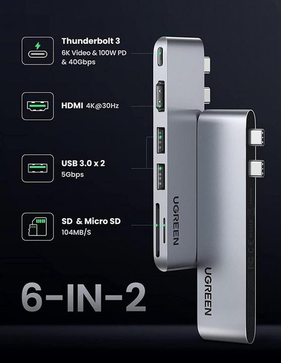 Actual product image Ugreen CM380 (USB-C, 6 Ports)