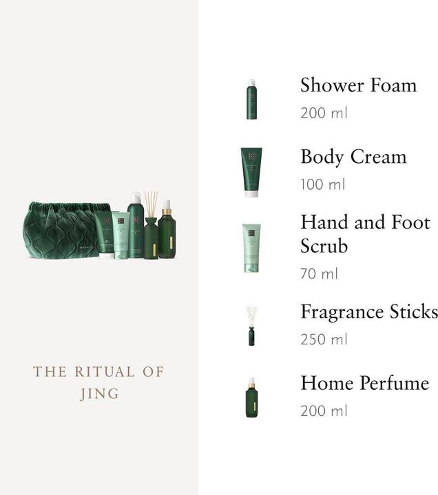 Actual product image Rituals Jing (Body care set)