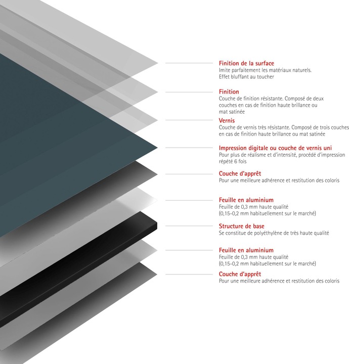 Actual product image Schulte DecoDesign Farbe (Back wall (set of 2), 90 cm, 210 cm)