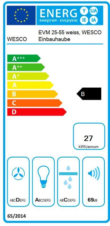 Etichetta energetica Wesco Evm 25-55 (Sottostruttura cappuccio)