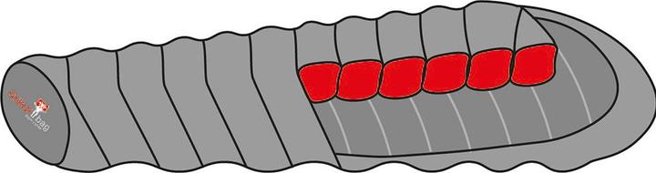 Actual product image Grüezi Bag Biopod DownWool Subzero 200 Sleeping Bag (230 cm)