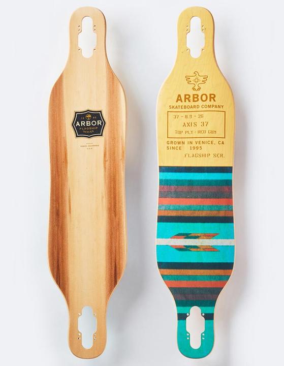 Produktbild Axis 37" Flagship 1 2019 - Deck Only (8.39")