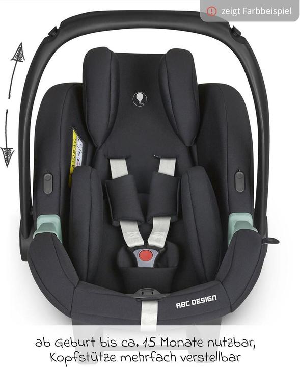 Image du produit ABC Design Salsa 5 Air Set