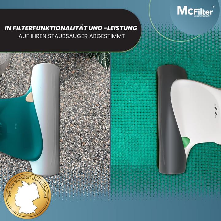Actual product image Mc Filter Staubsaugerbeutel für Vorwerk Tiger/Kobold (20 Stk) (20x)