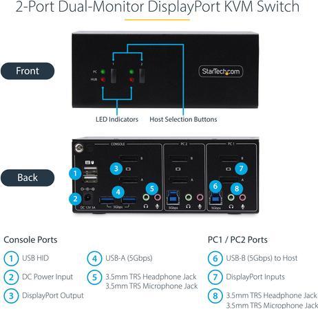 Produktbild StarTech COM 2-Port KVM Switch Dual Monitor DisplayPort 4K 60Hz 2x USB 3.0 2x USB 2.0 Hotkey/Druckta
