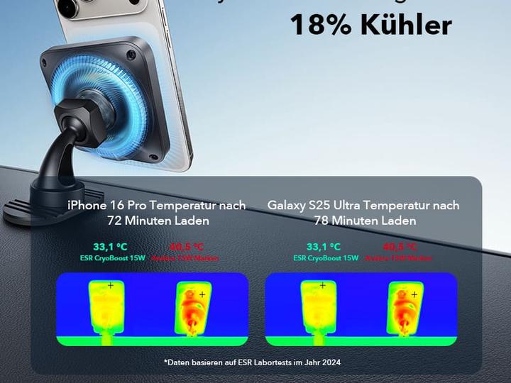 Produktbild ESR HaloLock CryoBoost MagSafe Car Mount Wireless Charger