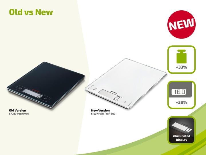 Actual product image Soehnle Page Professional