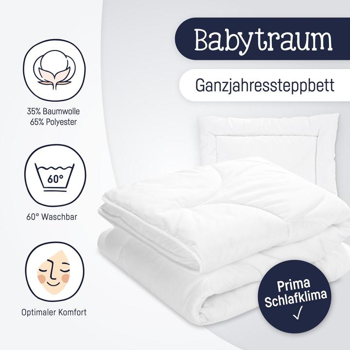 Immagine prodotto Julius Zöllner Sogno del bambino