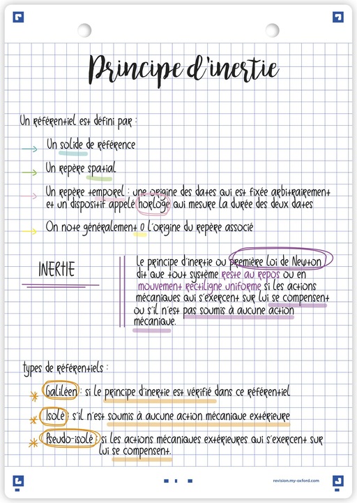 Immagine prodotto Oxford Schede bristol REVISION 2.0, A5, bianco (A5, 250 g/m²)