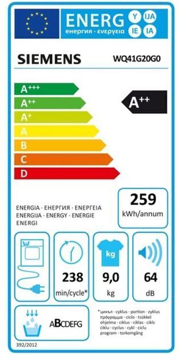 Energie-Label Siemens WQ 41 G20 G0 Wärmepumpen Trockner A++ 9kg weiss (9 kg, Rechts)