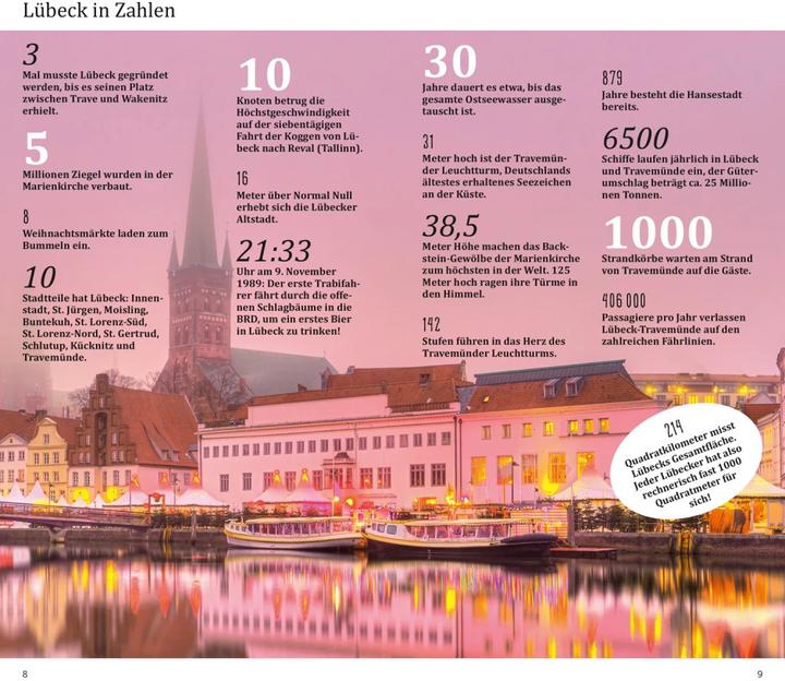 Produktbild direkt Reiseführer Lübeck Travemünde (Deutsch, Nicoletta Adams, 2023)