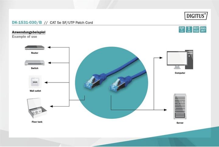 Produktbild Digitus CAT5e SF-UTP Patchk.,3m, Blau (UTP, CAT5e, 3 m)