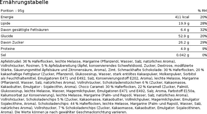 Nährwerte und Zutaten Oat King Energie (Chocolate, 1 Stk., 950 g)