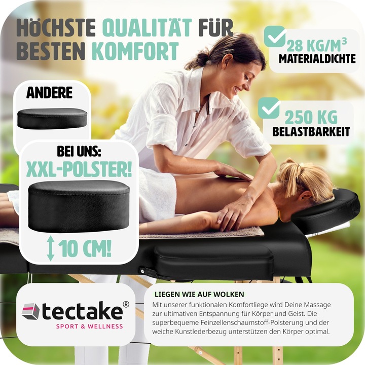 Actual product image tectake 3 zones