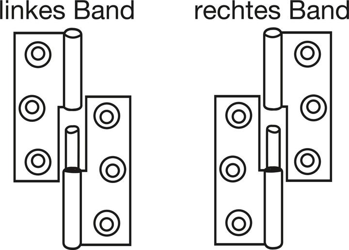 Image du produit Hewi Bandes à visser B 9505.50