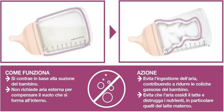 Produktbild Suavinex Elektrische Milchpumpe