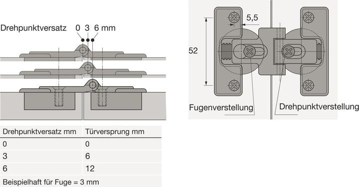 Actual product image Hettich Falttürscharniere