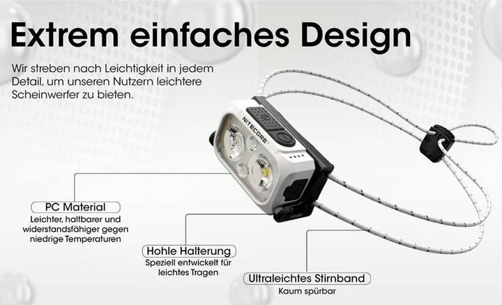 Immagine prodotto Nitecore NU21 (360 lm)