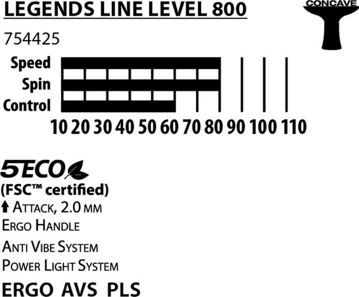 Actual product image Donic Schildkröt Legends 800 Table Tennis Bat