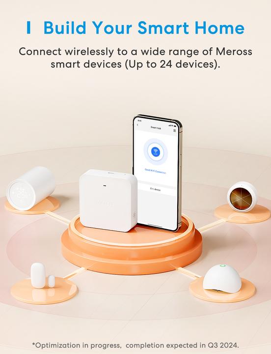 Actual product image Meross MSH400Intelligenter WiFi-Hub für Smart Home