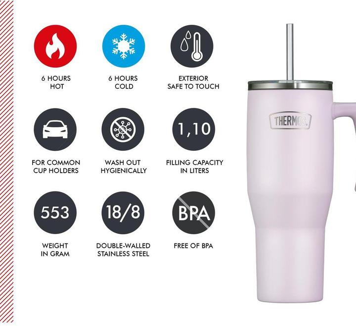 Actual product image Thermos ® Isolierbecher Refreshing Series lavender 1,1 l (1.10 l)