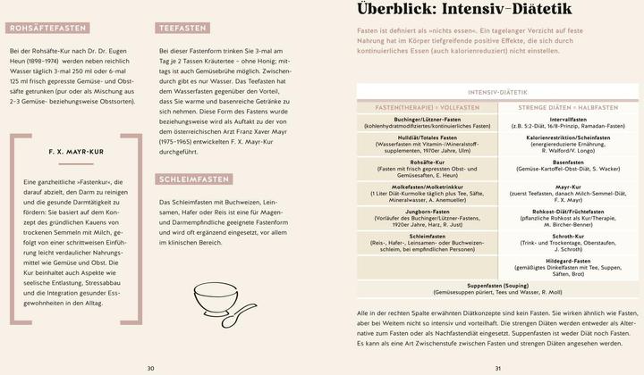 Produktbild Wie neugeboren durch Fasten (Deutsch, Andrea Ciro Chiappa, Edmund Semler, Hellmut Lützner, 2024)