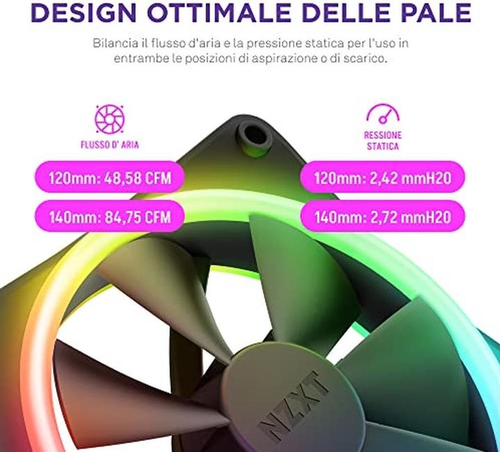 Produktbild NZXT F140 RGB DUO Twin Pack (140 mm, 2 x)