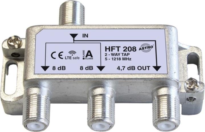 Actual product image Astro HFT 208 (Manifolds and Branchers)