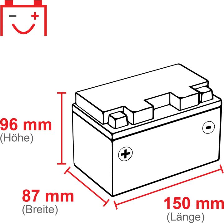 Actual product image BlackMax YTZ10-S Motorcycle Battery Gel YTZ10S-BS/YT10B-4 (DIN 50922) (12 V, 9 Ah, 210 A)