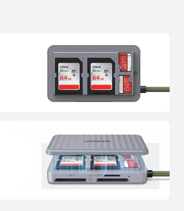 Produktbild Ugreen Card Reader (USB-C)