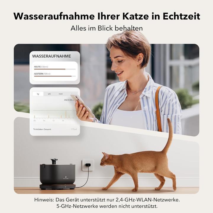 Image du produit Petlibro Fontaine pour chat PLWF105 (2.50 l)