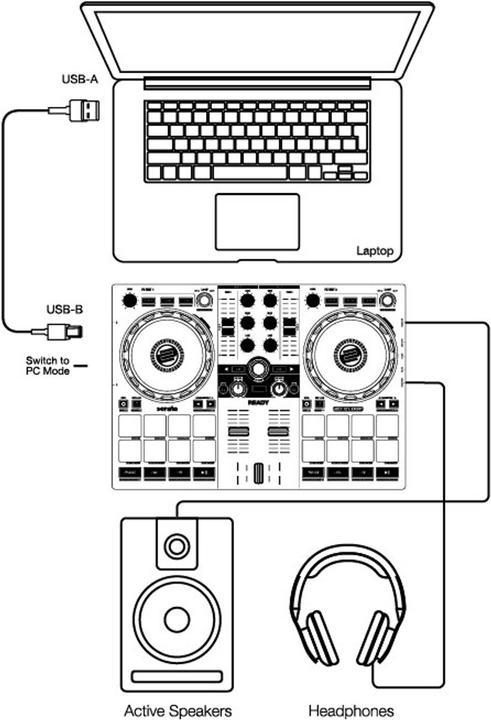 Produktbild reloop Ready