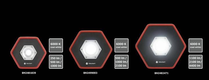 Actual product image Toolcraft LED Work Light WL2100 (2100 lm)