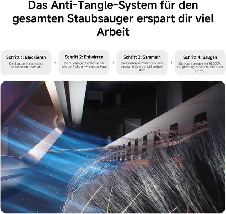 Produktbild Xiaomi S40 Pro (15000 Pa, Wischpads (rotierend))